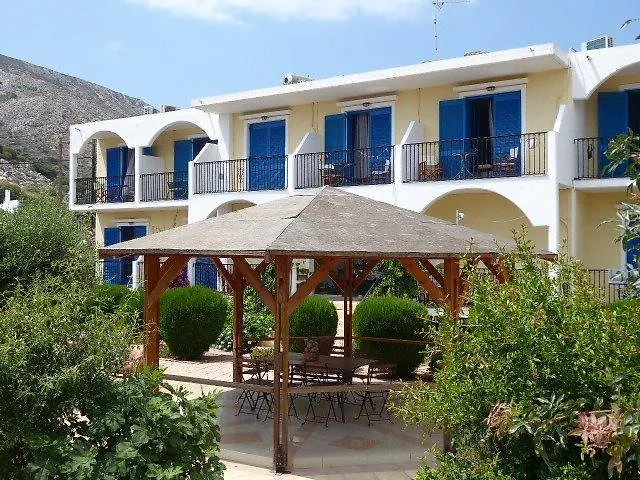 Aparthotel Castellania 2*